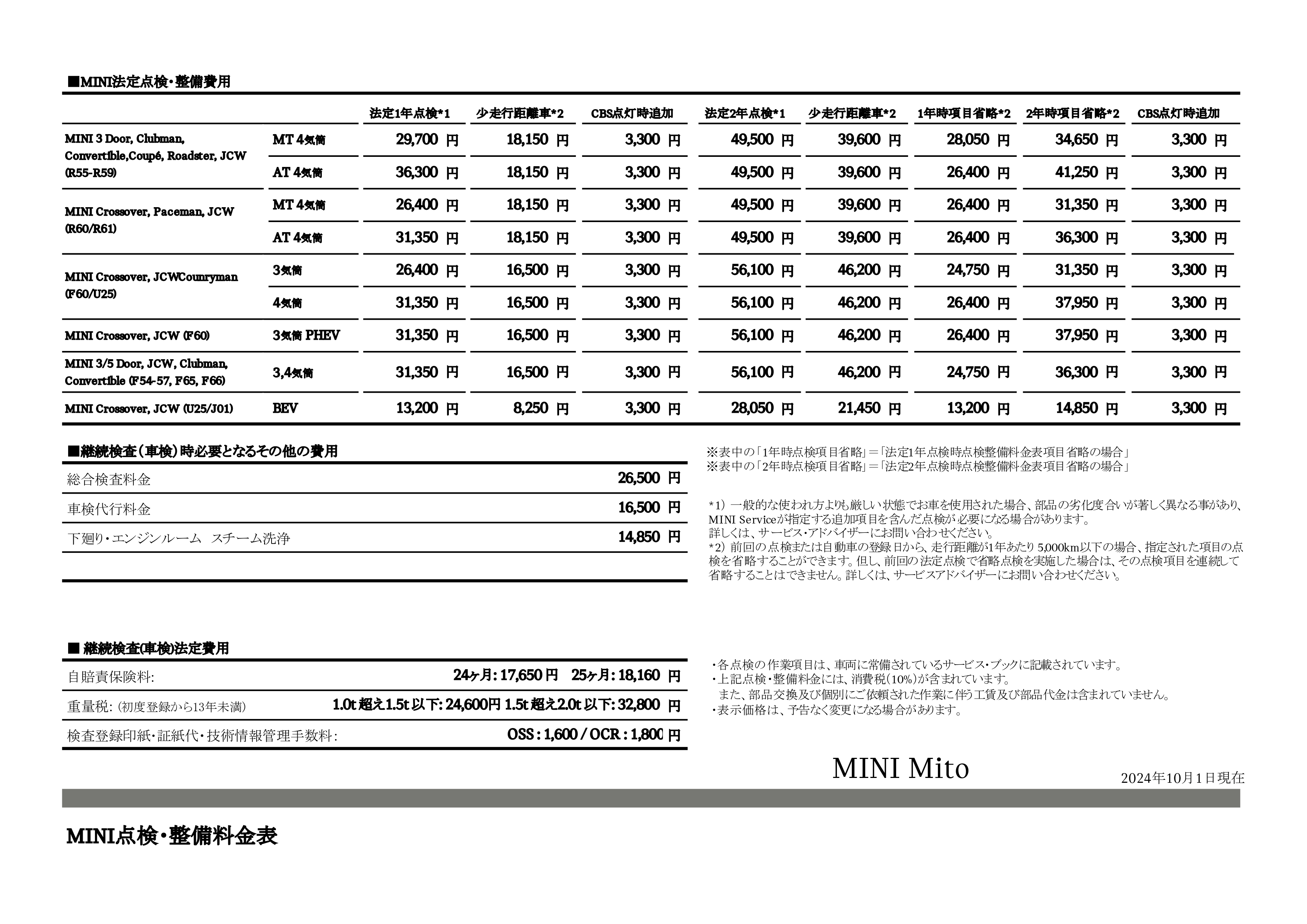 点検整備料金表 | MINI 水戸 / MINI NEXT 水戸